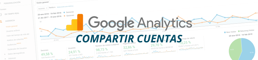 ¿Cómo compartir Google Analytics con otras cuentas?