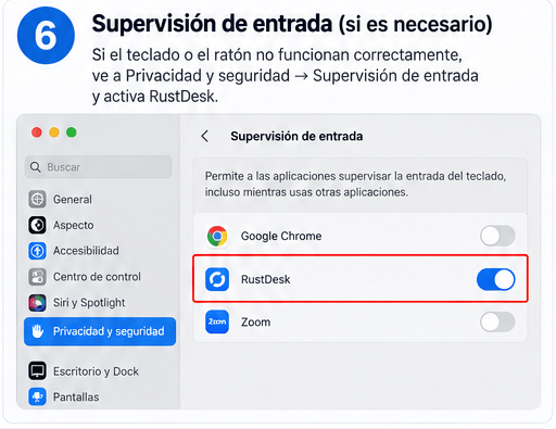 Paso6. Supervision de entrada Paso6. Supervisión de entrada